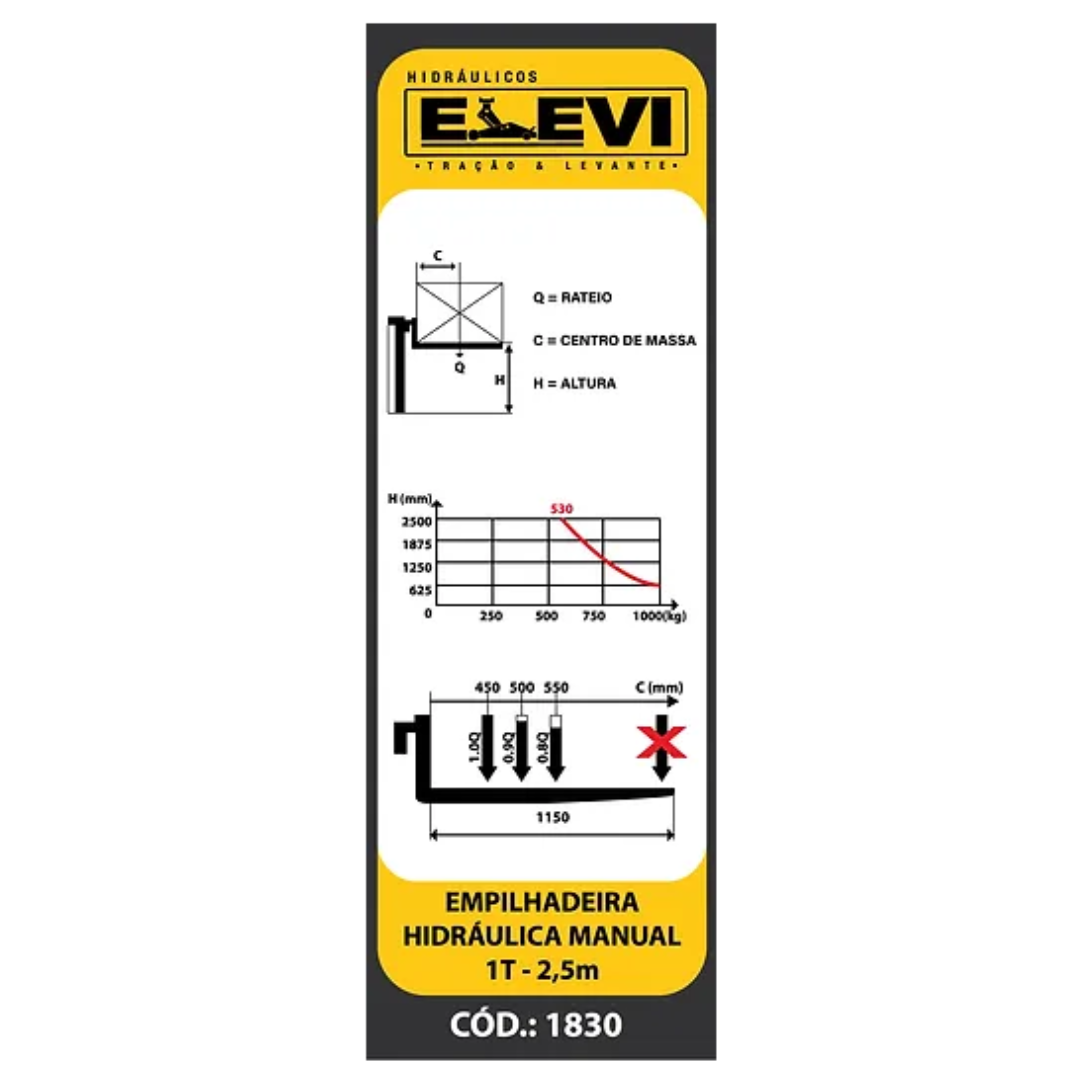 Empilhadeira Hidr Manual T M